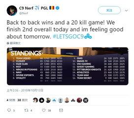 每日大赛推特,竞技盛宴一网打尽！”